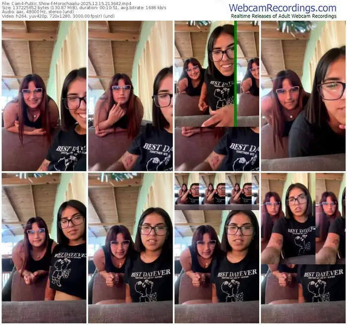 2025/12/15/cam4-morochaailu-21-36-42