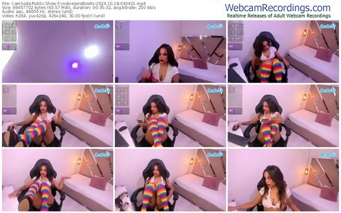 2024/10/18/camsoda-cookiesandboots-04-04-21