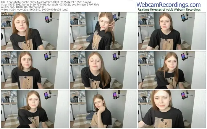 2025/04/21/chaturbate-yamatobrodsky1-13-50-16