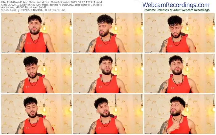 2025/08/27/flirt4free-rikko-stuff-and-nico-art-12-27-11