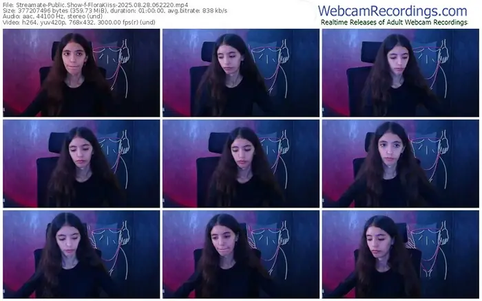 2025/08/28/streamate-florakiiss-06-22-20
